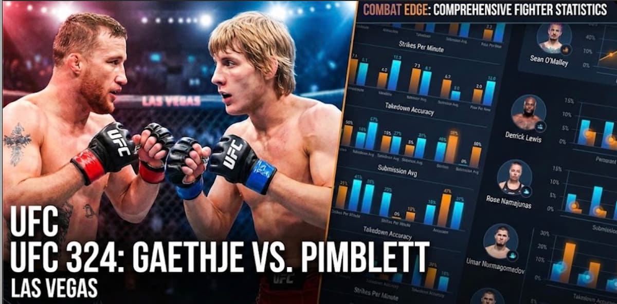 UFC 324 Gaethje vs Pimblett full fight card AI stat analysis
