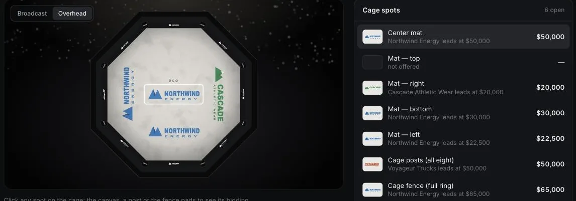 The cage shown from overhead with sponsor logos on the mat and a list of leading bids