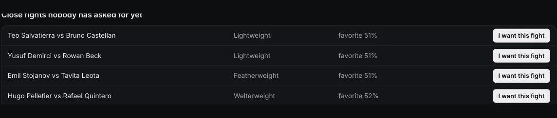 Suggested fights